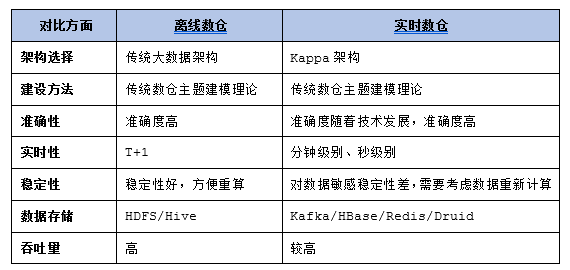 产品经理，产品经理网站